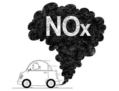 NOx-Pollution-exhaust-from-car-shutterstock_1115288408-web